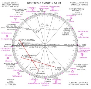 NIGHTFALL monday FEB 23