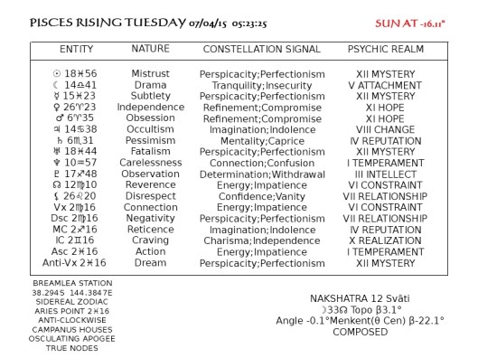 Autumn Rising April 7