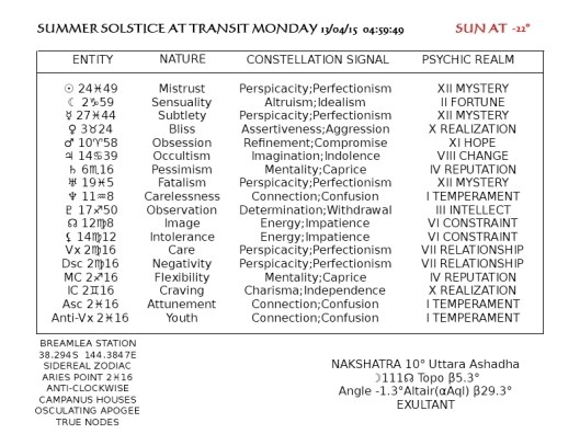 PiscesRisingApril 13