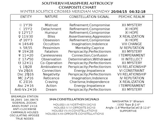 PiscesRisingApril 20