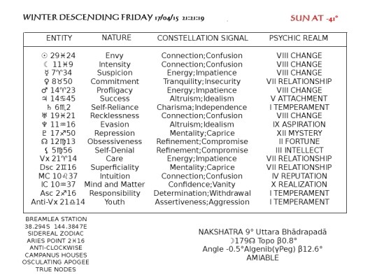 Winter Descending April 17