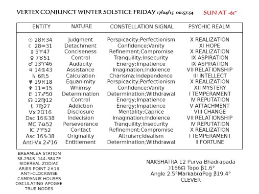 Winter Vertex April 17