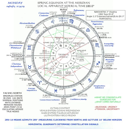 SpringMC_Meridian_May04