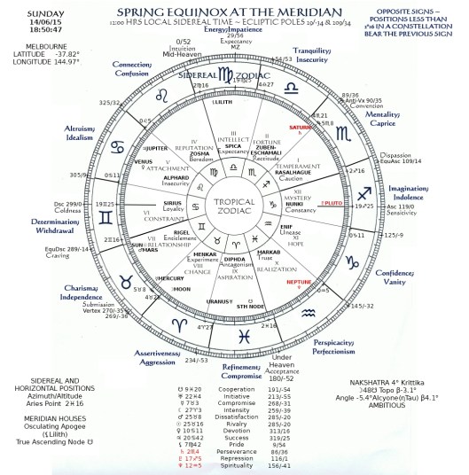 SpringMC_Meridian_Jun14