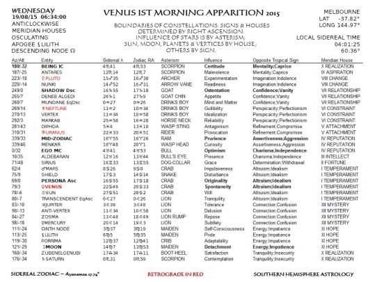 Venus Morning Apparition Melbourne 2015