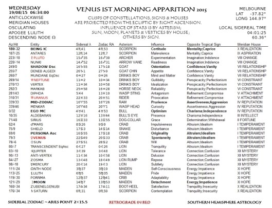 Venus Morning Apparition Melbourne 2015