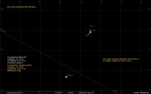 Occultation of Venus