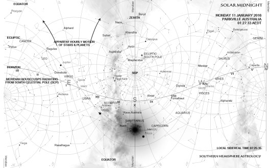 Midnight Graphic Jan11