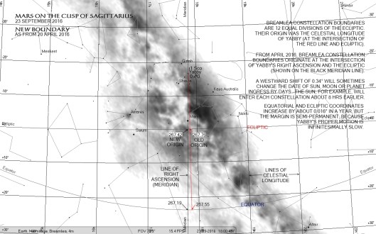 Constellation Datum Change Apr20