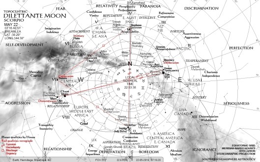 Dilettante Moon Clock May22