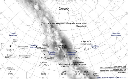 Addict Crossing the Torrent