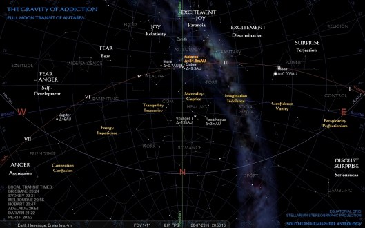 Addict Moon Antares Transit Jul20