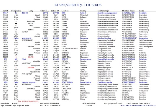 Gemini New Composite Jul04