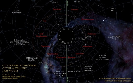 Cancer New Clock Aug03