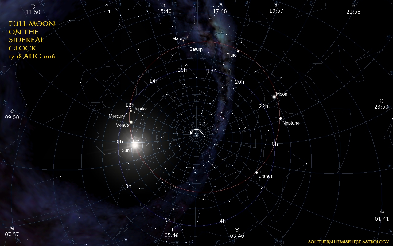 Drone Moon Image Aug18