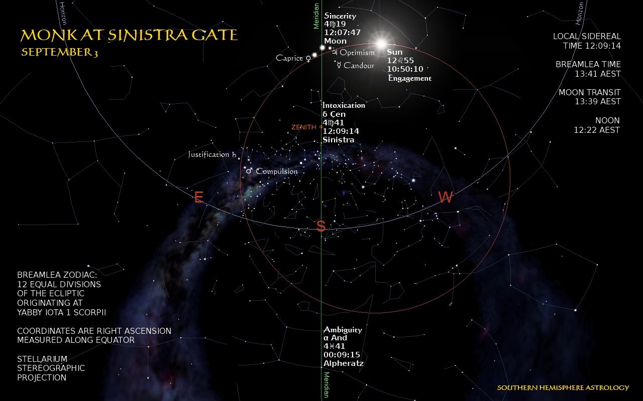 Monk at Sinistra Gate