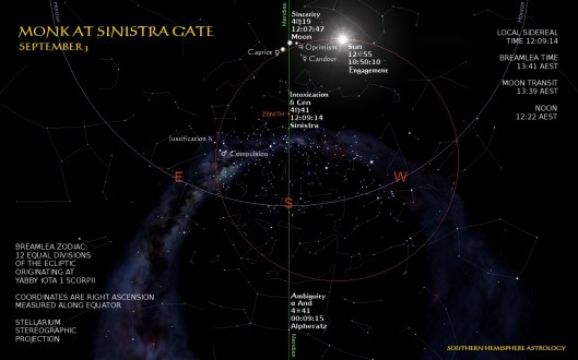 Monk at Sinistra Gate