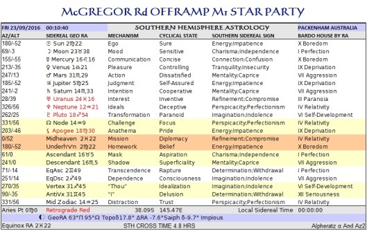 equinox-pakenham-ra-2016
