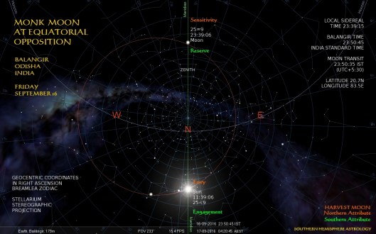 monk-moon-ra-balangir-sep16