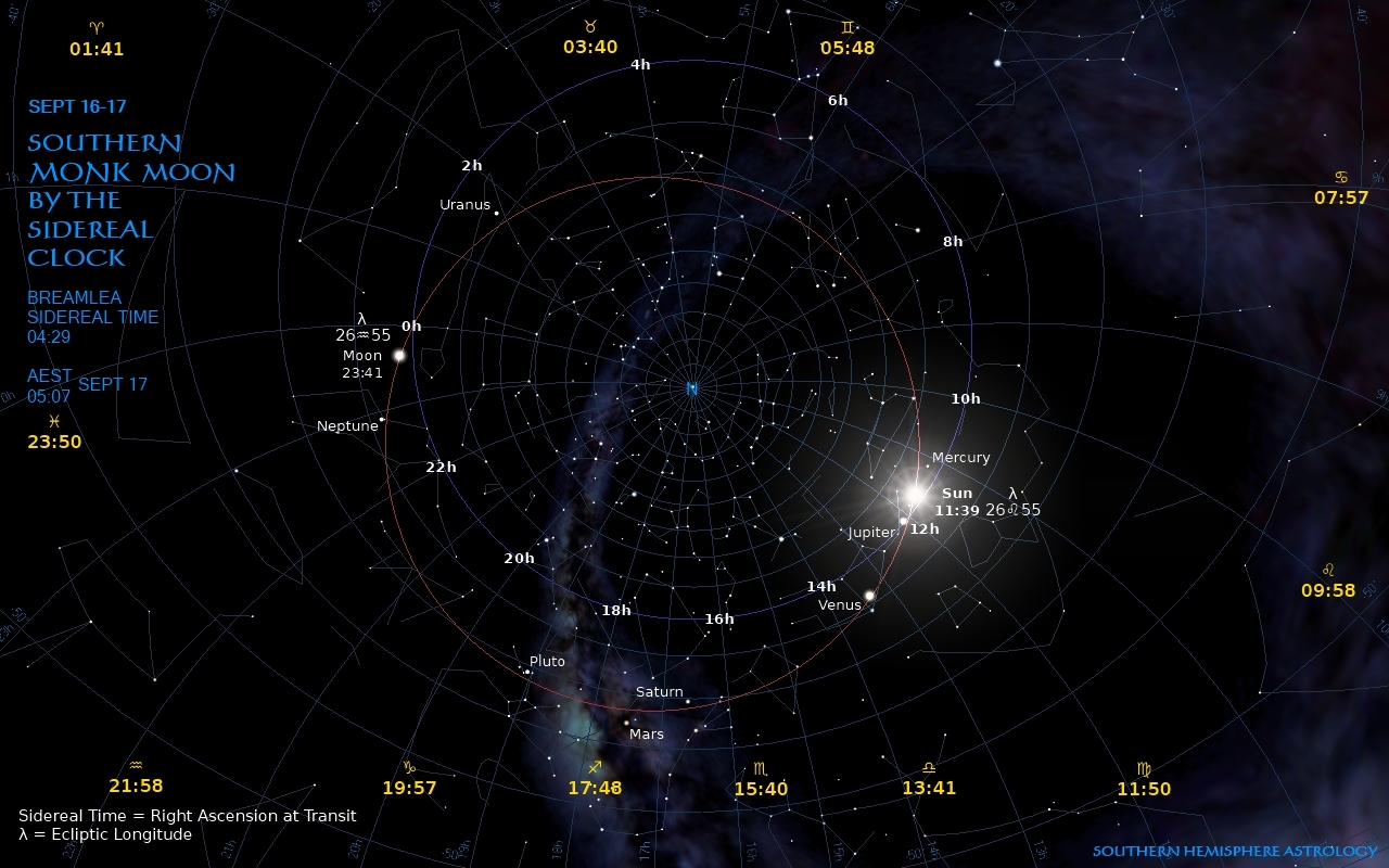 monk-moon-ra-clock-sep17