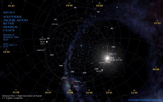 monk-moon-ra-clock-sep17