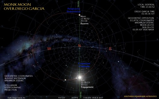 monk-moon-transit-diego-garcia-sep17