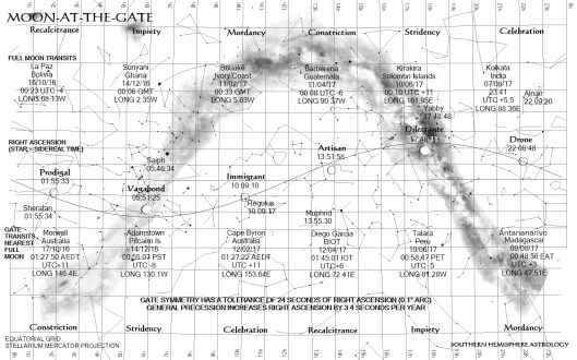 geographical-full-moon-gates-2016-17