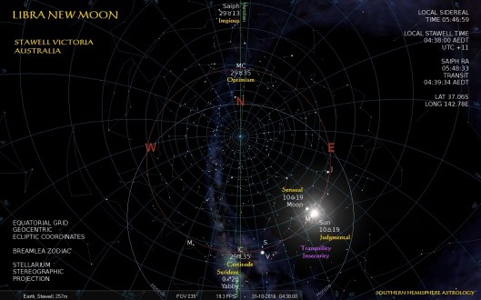 libra-new-stawell-oct31