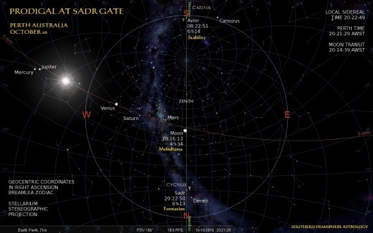 prodigal-at-sadr-gate-perth-oct10