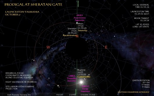 prodigal-at-sheratan-gate-riverside-oct17