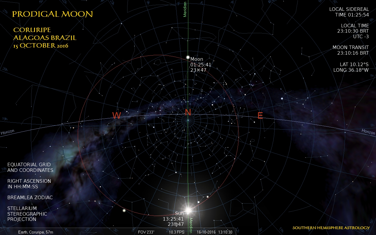prodigal-full-equatorial-coruripe-oct15