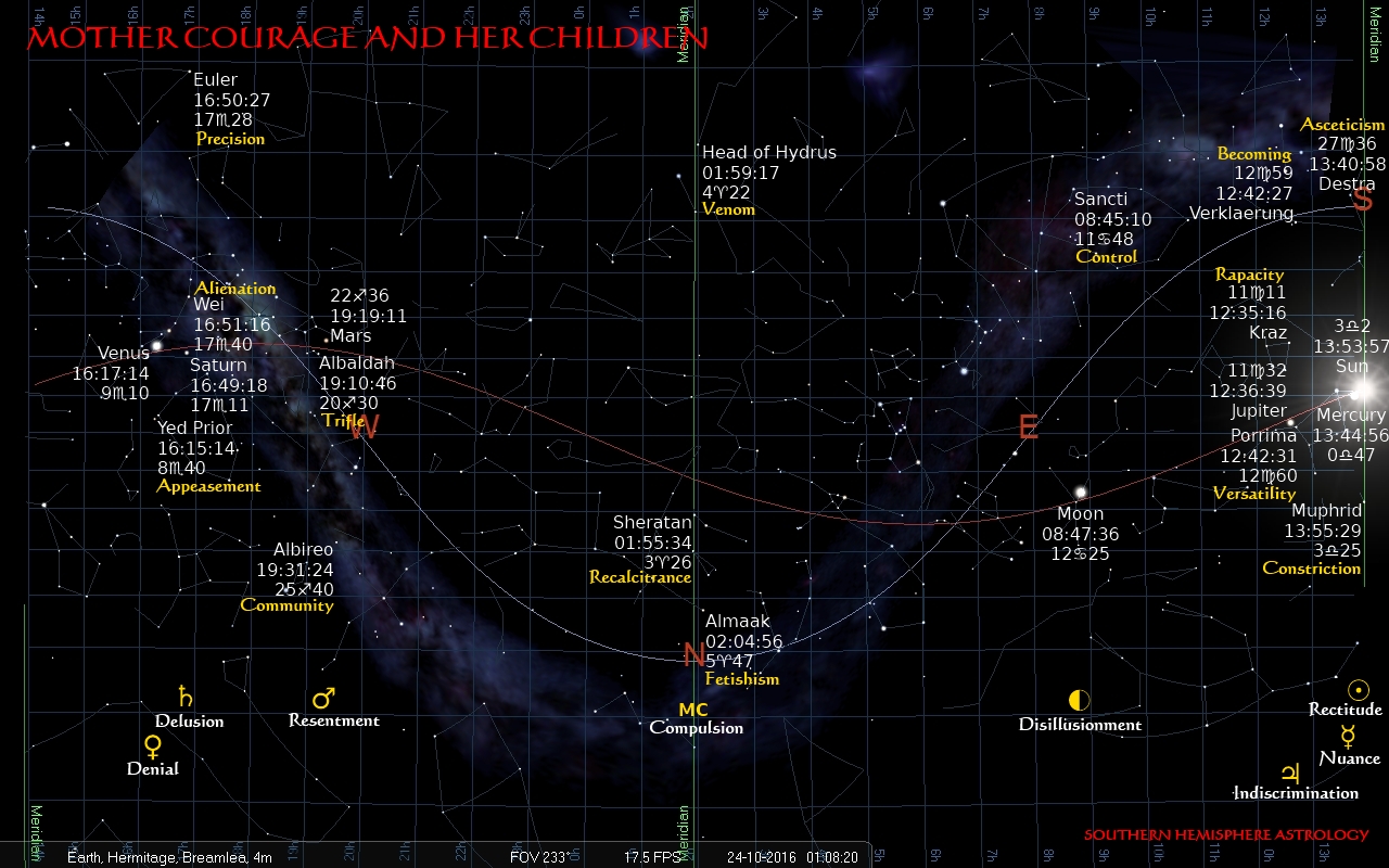 sheratan-transit-solar-midnight-breamlea-oct-24