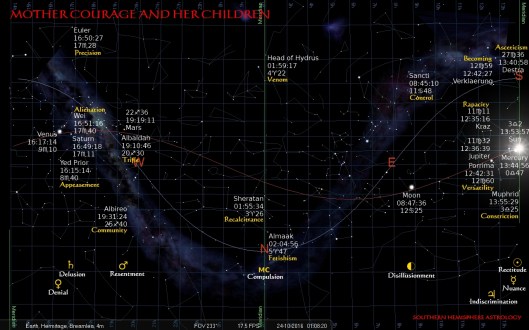 sheratan-transit-solar-midnight-breamlea-oct-24