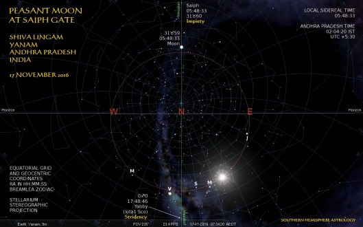 peasant-at-saiph-gate-shivalingam-nov17