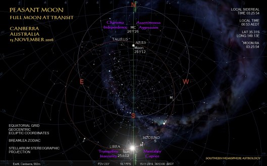 peasant-full-canberra-nov15