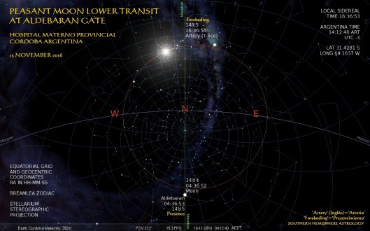 peasant-lower-transit-at-aldebaran-gate-cordoba-nov15