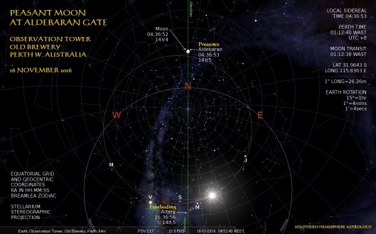 peasant-transit-at-aldebaran-gate-perth-nov16