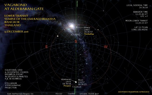 vagabond-at-aldebaran-gate-lower-transit-bangkok-dec13