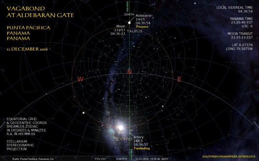 vagabond-at-aldebaran-gate-panama-dec12