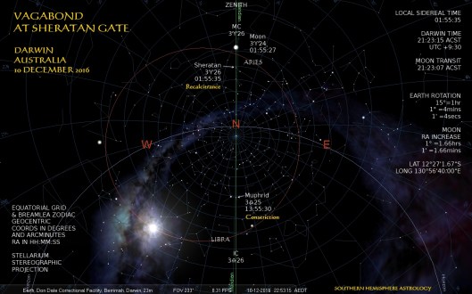 vagabond-at-sheratan-gate-don-dale-dec10