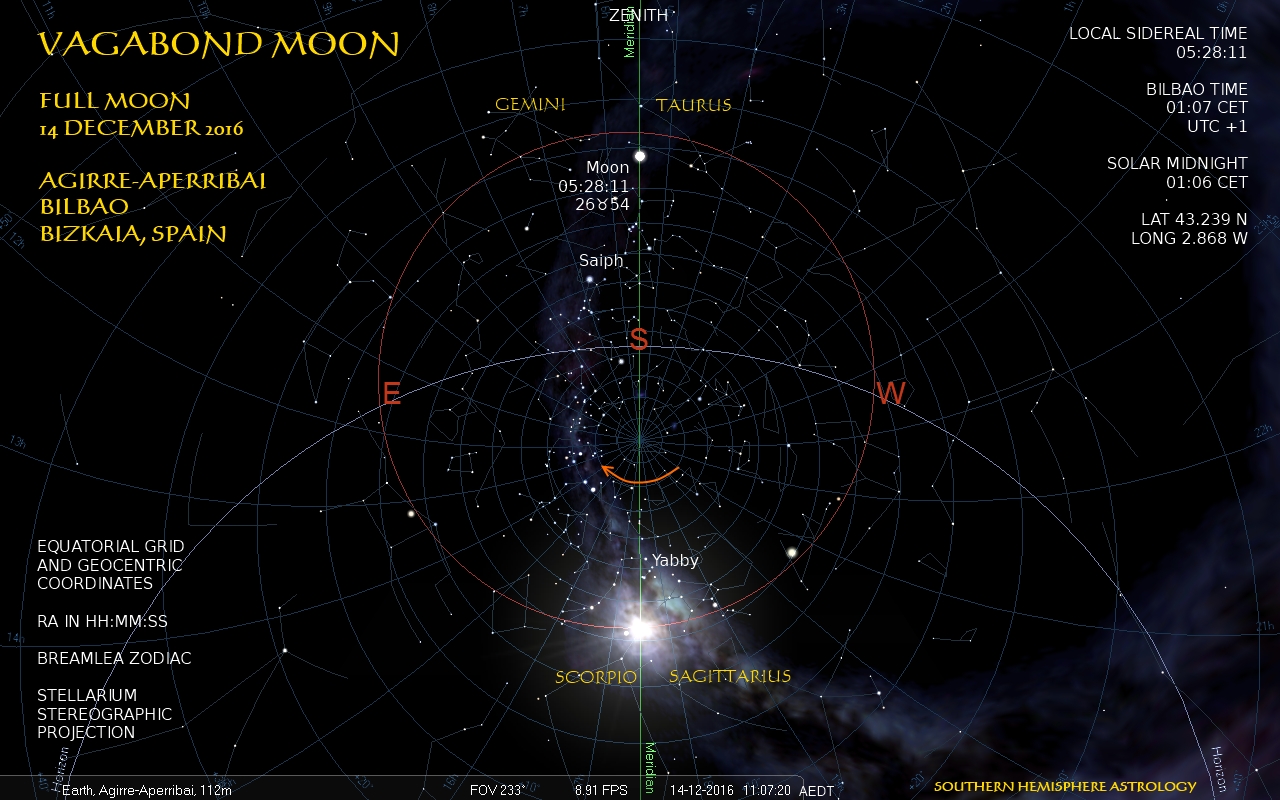 vagabond-full-bilbao-dec14
