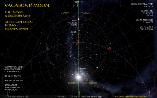 vagabond-full-bilbao-dec14