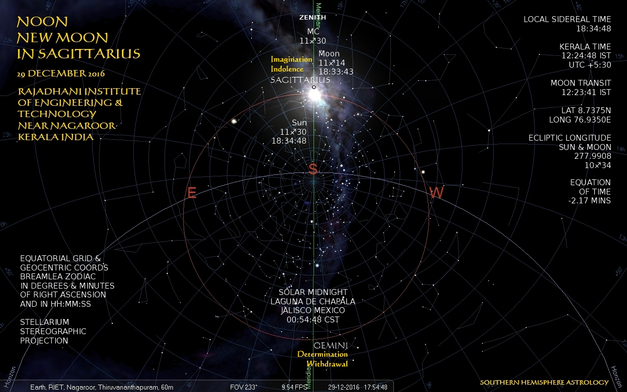 sagittarius-new-noon-riet-india