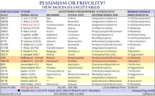 sagittarius-new-ra-snapshot-breamlea-dec29