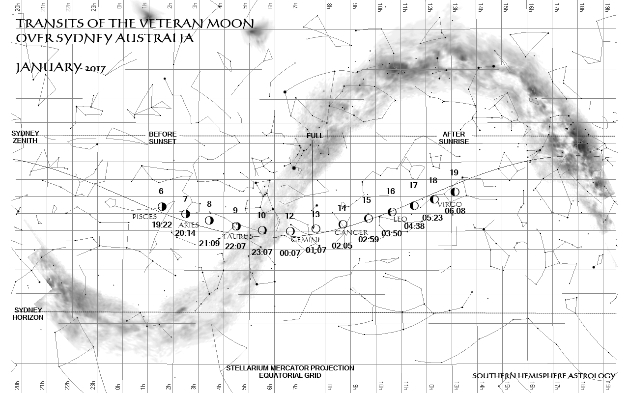 veteran-transits-sydney-2017