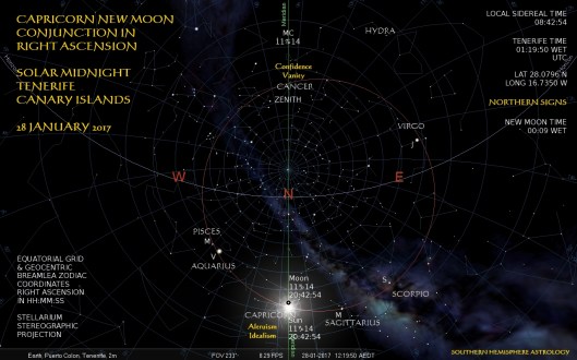 capricorn-new-teneriffe-solar-midnight-jan28