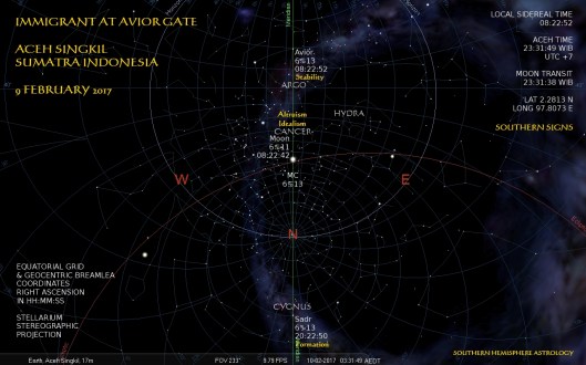 immigrant-at-avior-gate-aceh-feb10