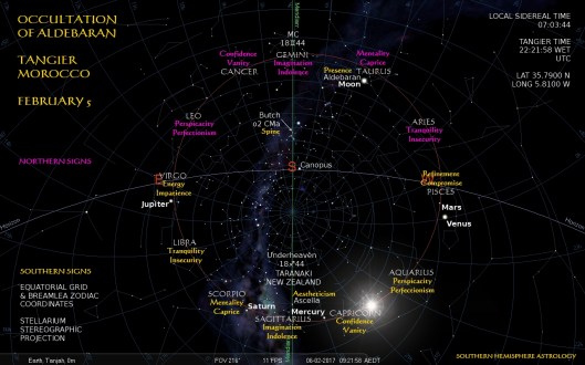 immigrant-occults-aldebaran-tangier-feb05