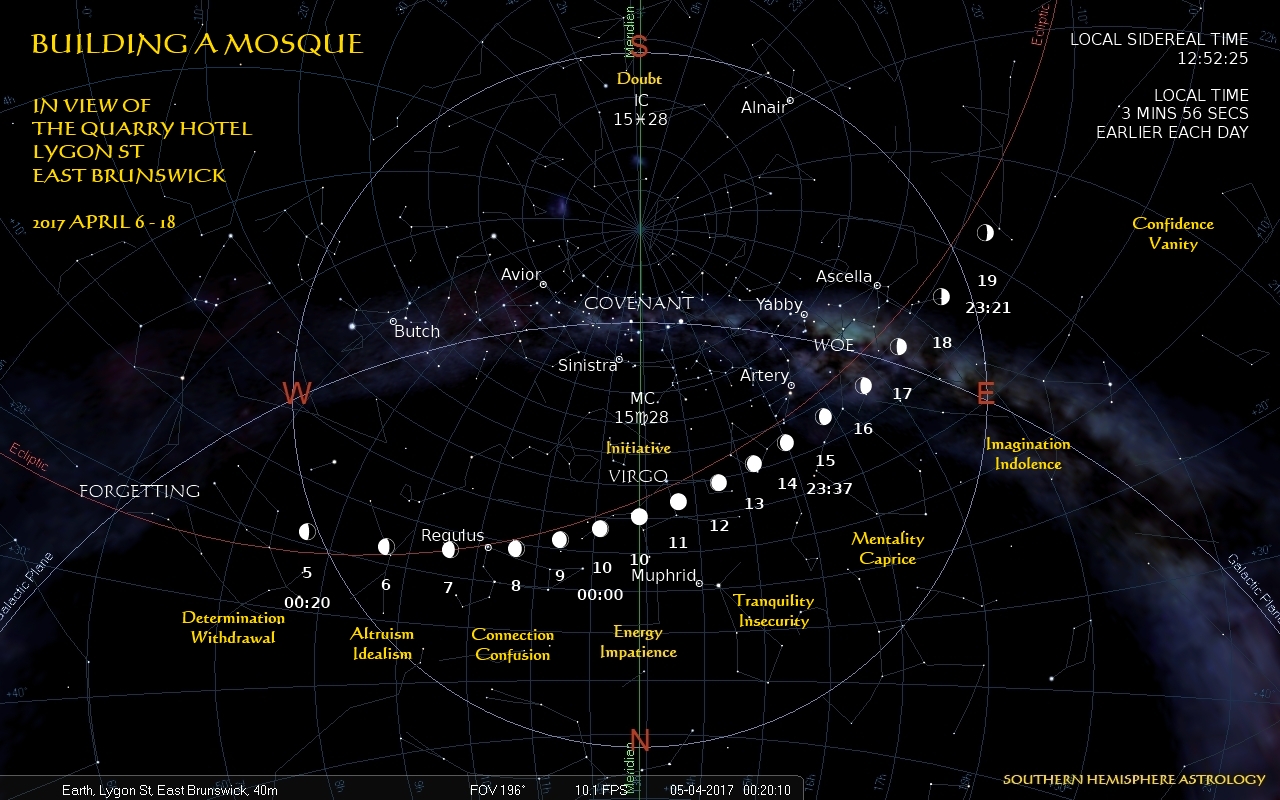 Artisan Under the Bridge East Brunswick