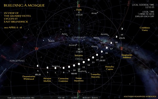 Artisan Under the Bridge East Brunswick